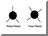 Degrees of turkey flethcings for fletching jigs